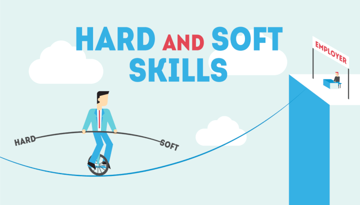 soft and hard skills