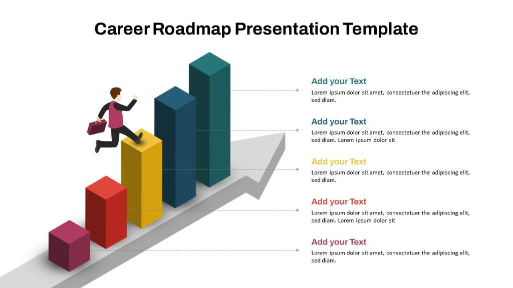 Step-by-step infographic showing a roadmap for midlife career pivots, with milestones like self-assessment and networking highlighted